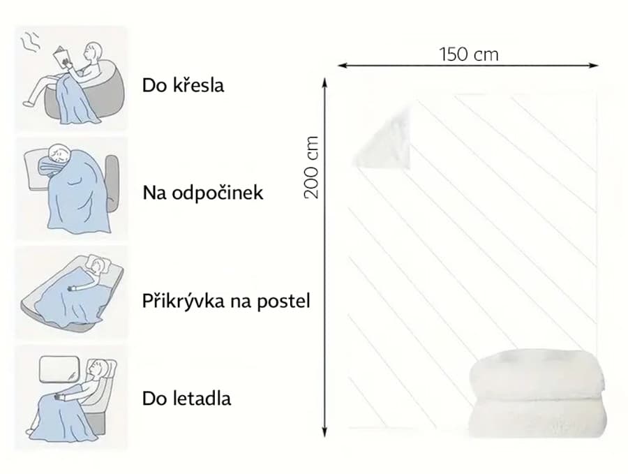 HomeLife Svítící deka hvězdy 150 x 200 cm - náhled 3
