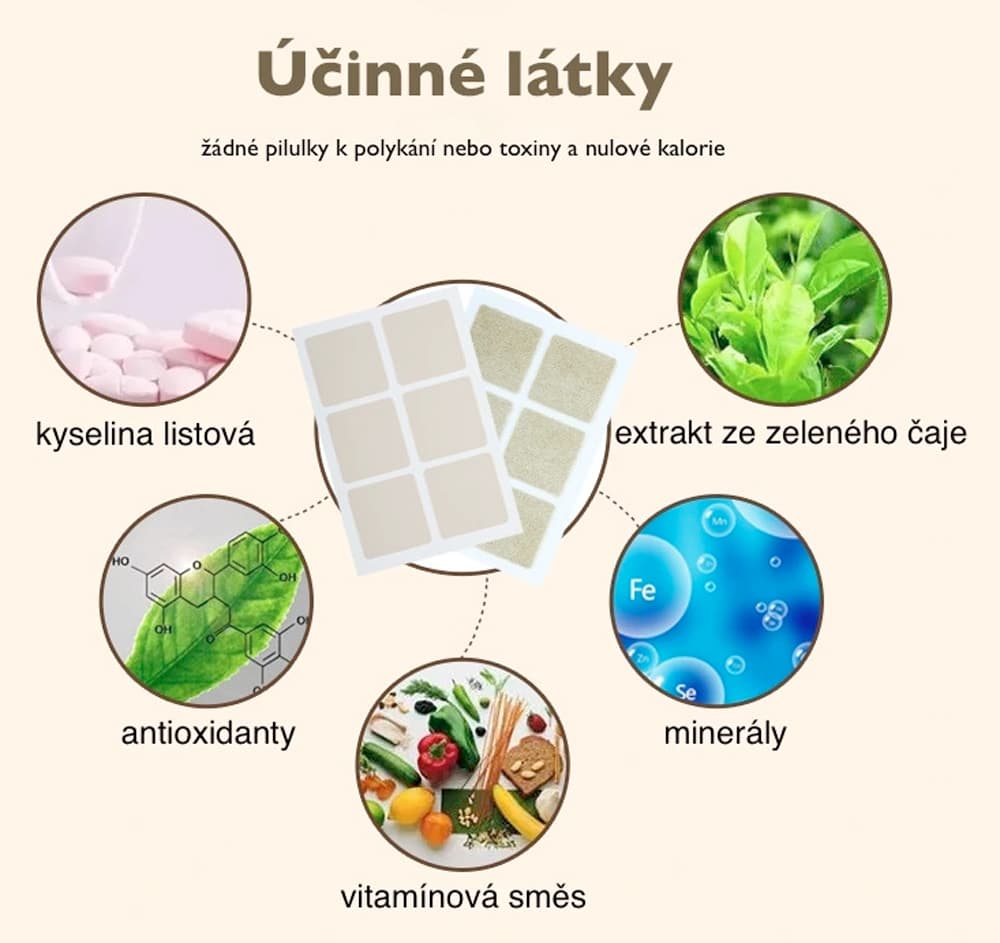 Wellife Náplasti proti kocovině 30 ks - náhled 3